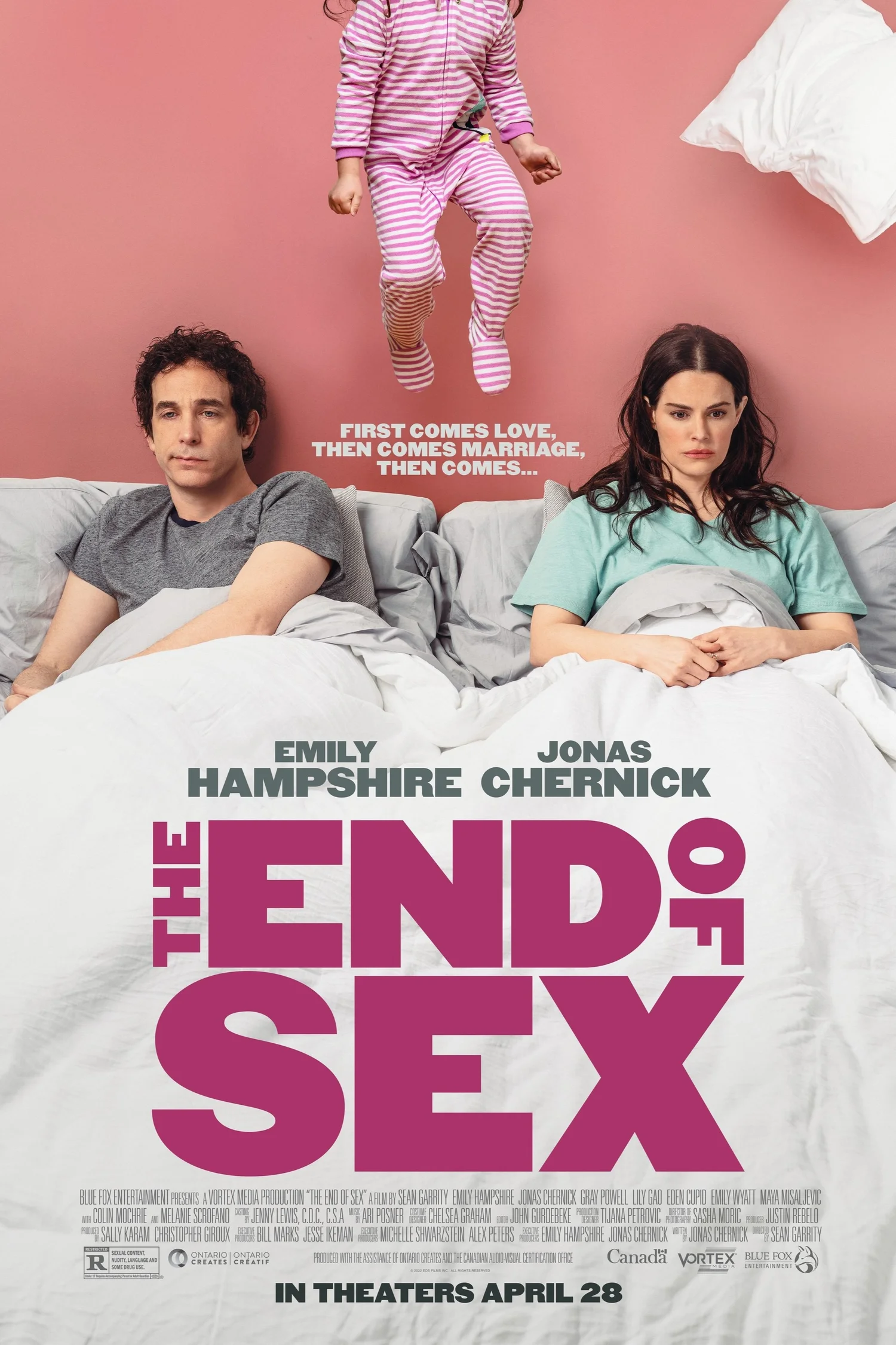 End of Sex